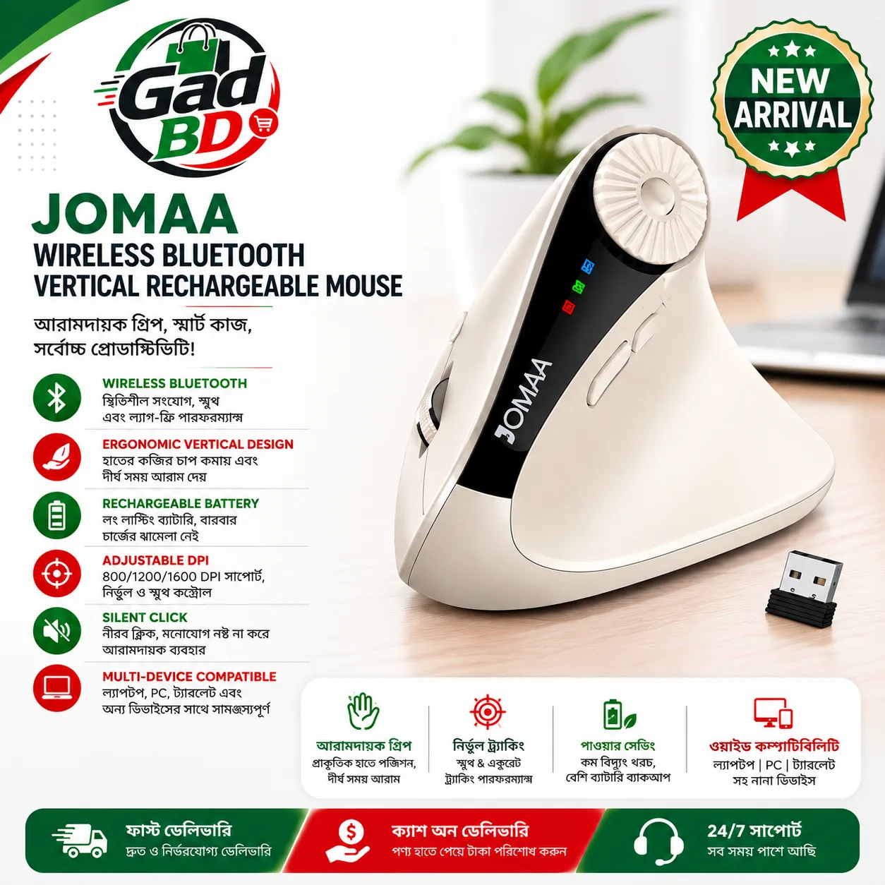 Jomaa Bluetooth Vertical Rechargeable Mouse for Laptop & Desktop with Silent Click