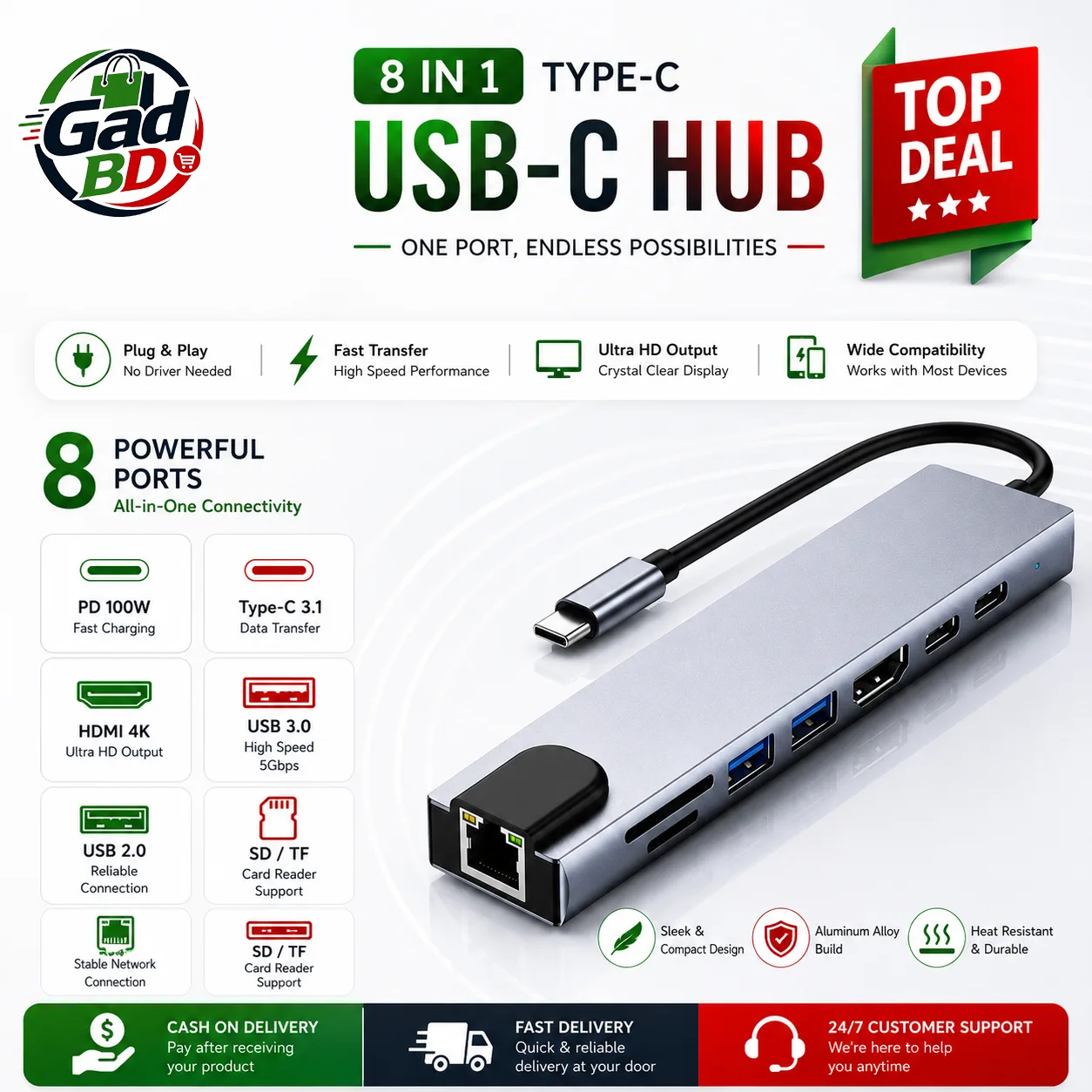 8-in-1 Type-C Hub – The Ultimate Connectivity Solution for Modern Devices