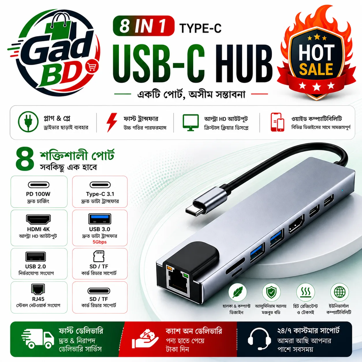 8-in-1 Type-C Hub – All-in-One Connectivity Solution for Your Devices
