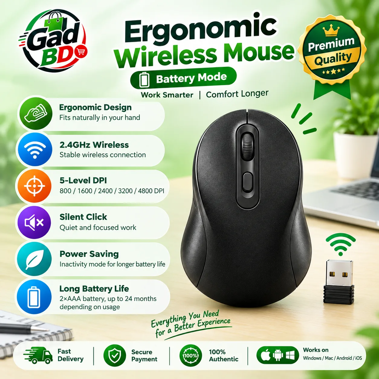 Ergonomic Wireless Mouse Recharging Mode and Battery Mode – Comfortable Dual-Power Design